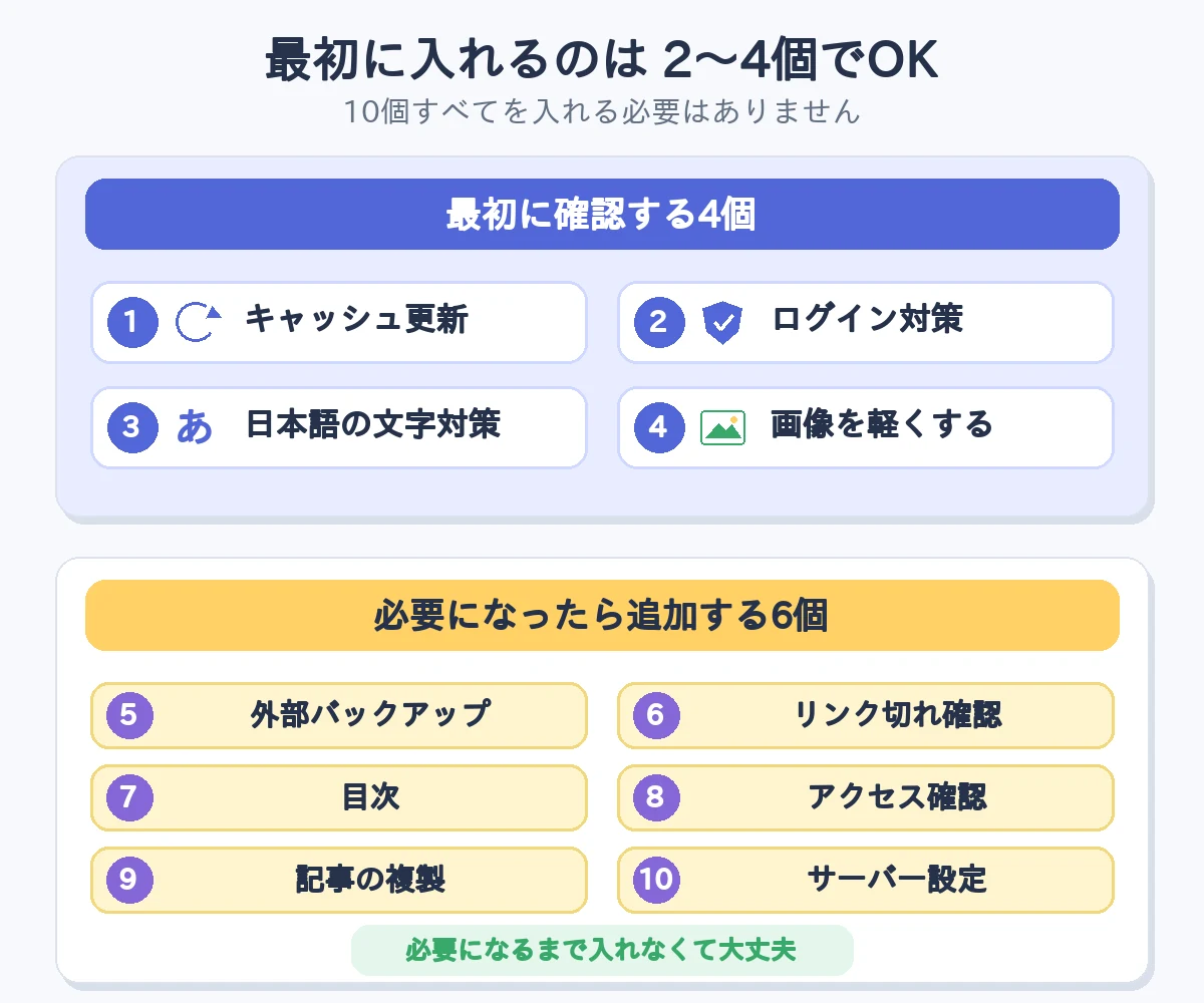 ConoHa WINGで最初に確認する4個と後から追加する6個
